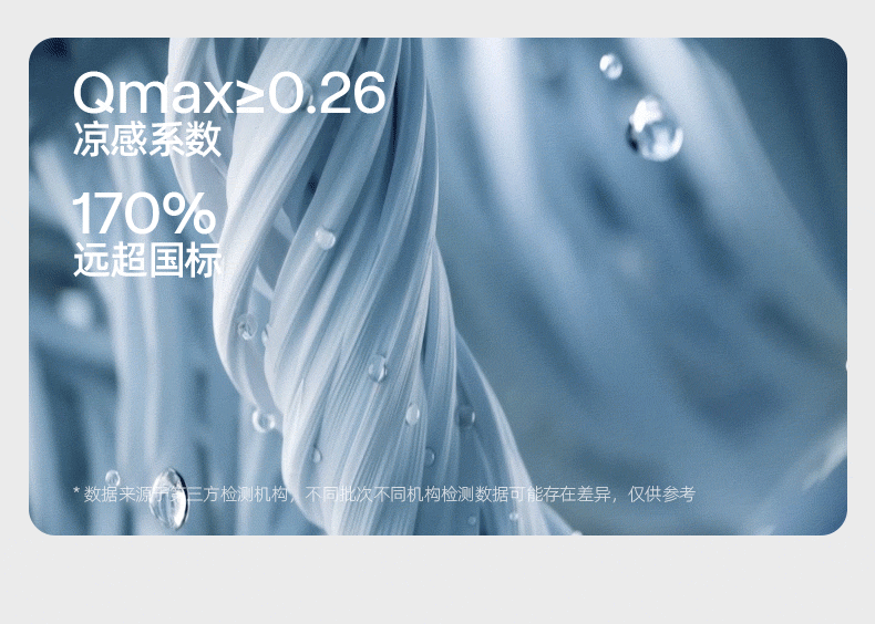 全脸口罩_10GIF.gif