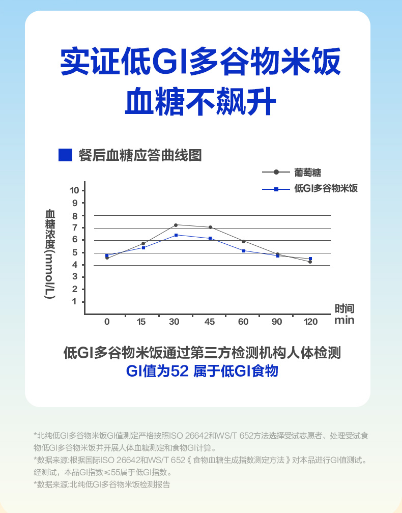 低GI_05.jpg