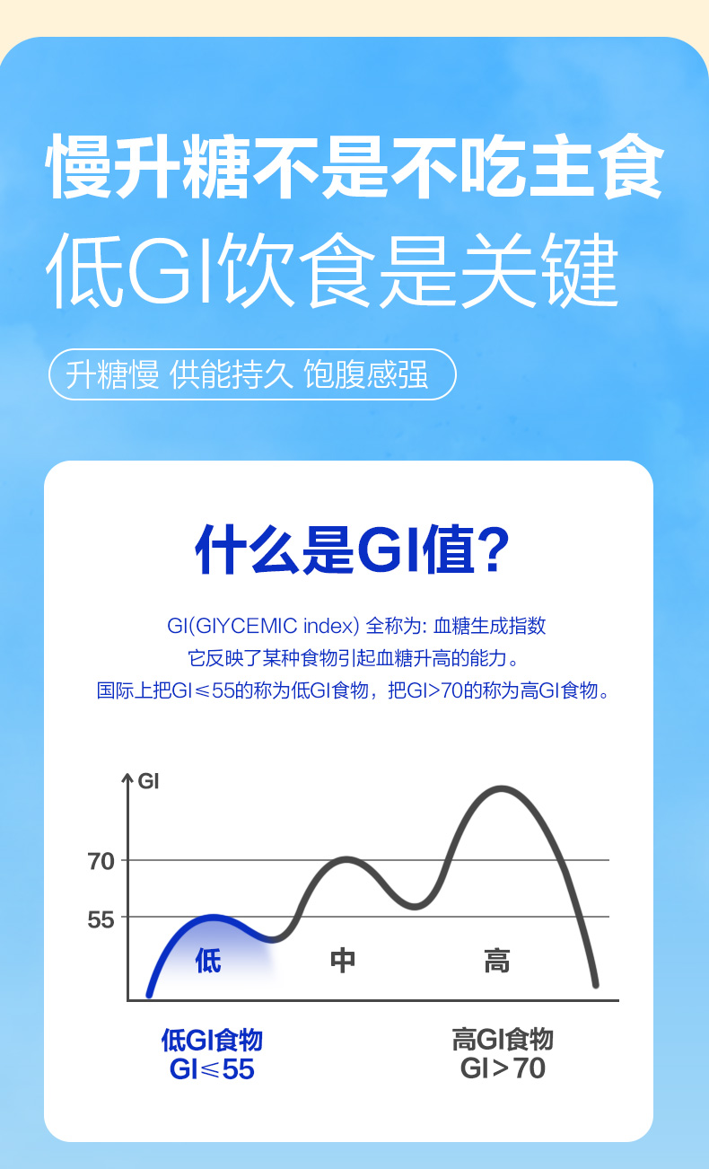 低GI_04.jpg