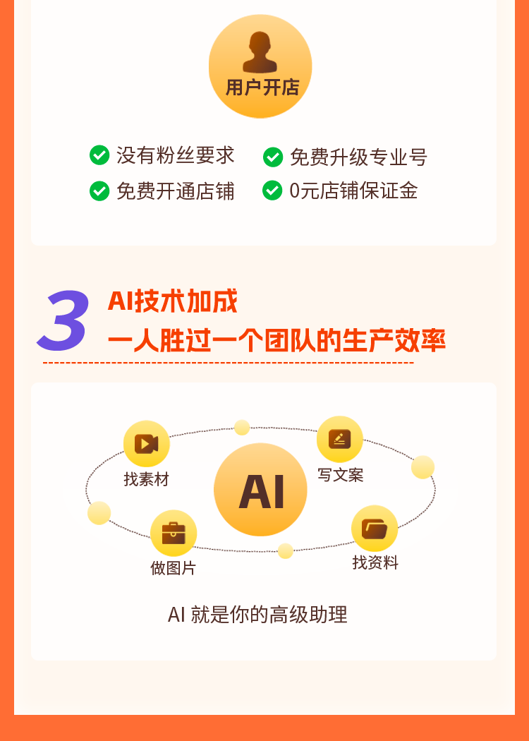 4强势赛道三大亮点.png