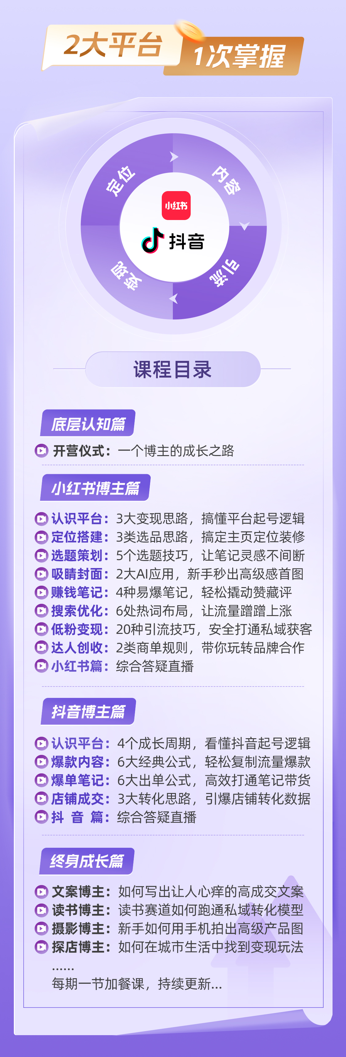详情页（去兼职版）_09.jpg
