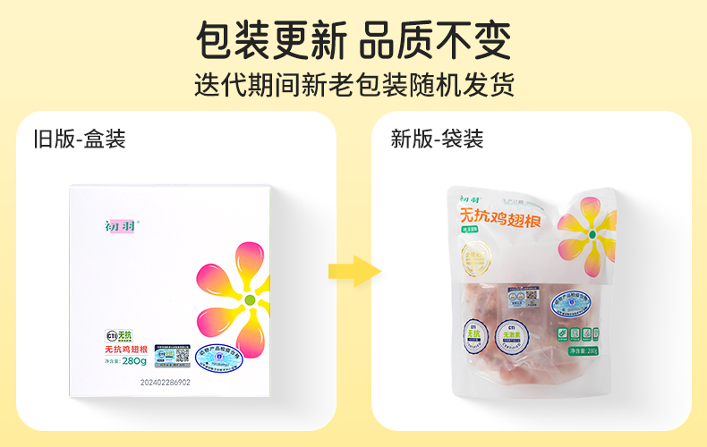 鸡翅根-详情页顶端.jpg