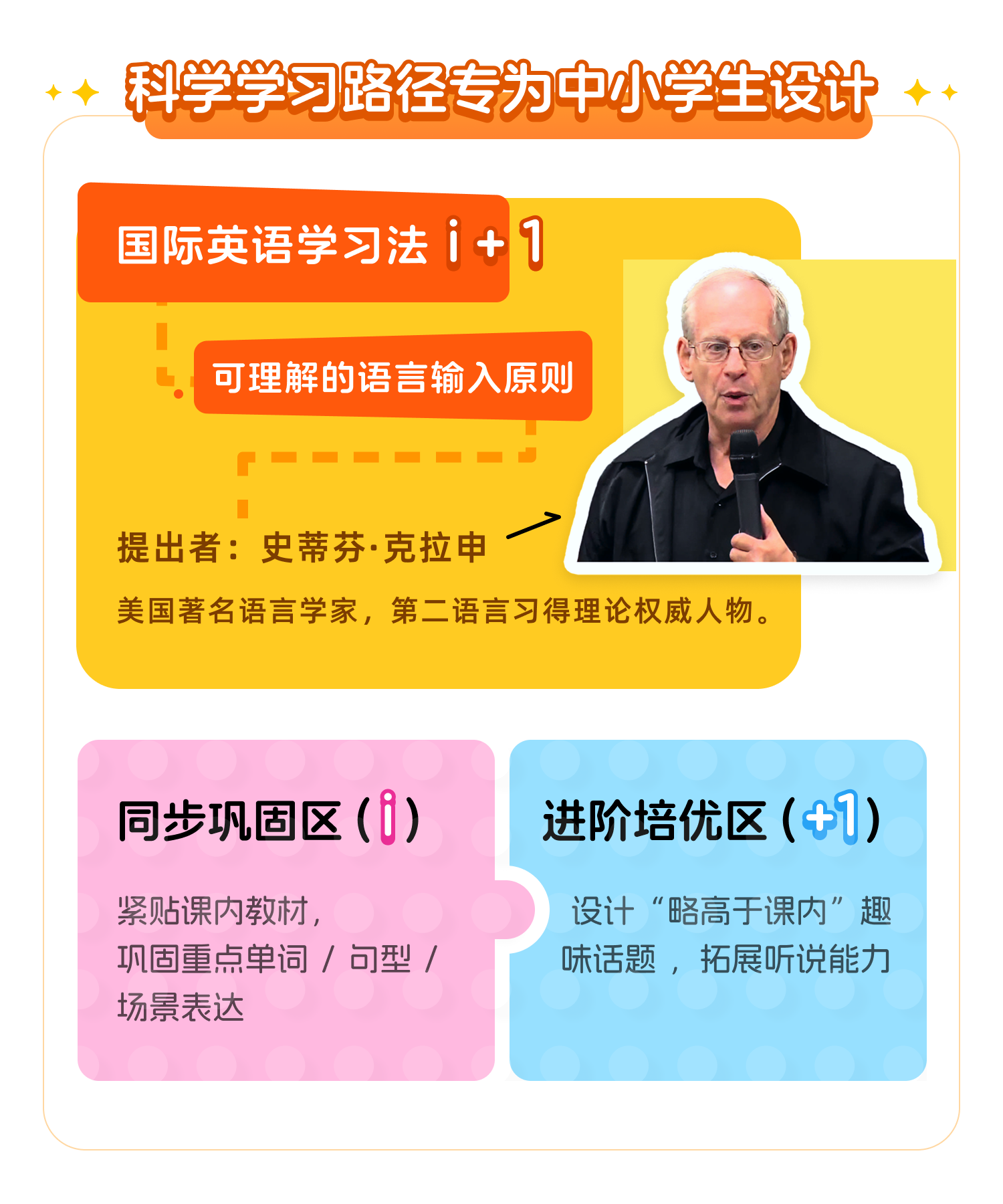 /uploads/image/2025/11/21/05265f8e1489819049901d361329a0fb.png 切图3.png