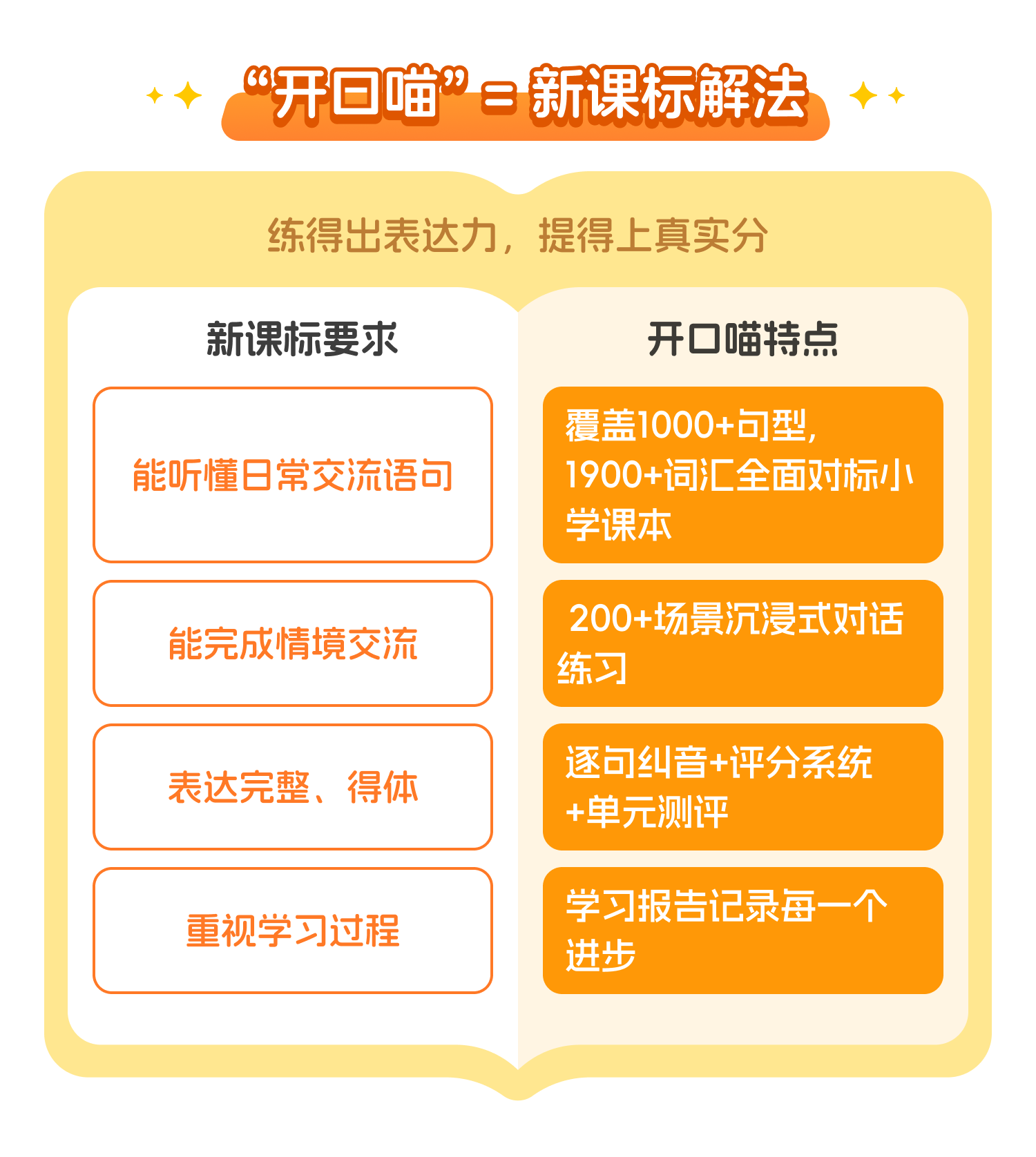 /uploads/image/2025/11/21/b9d3d85d4306558817e496afadf27300.png 切图5.png