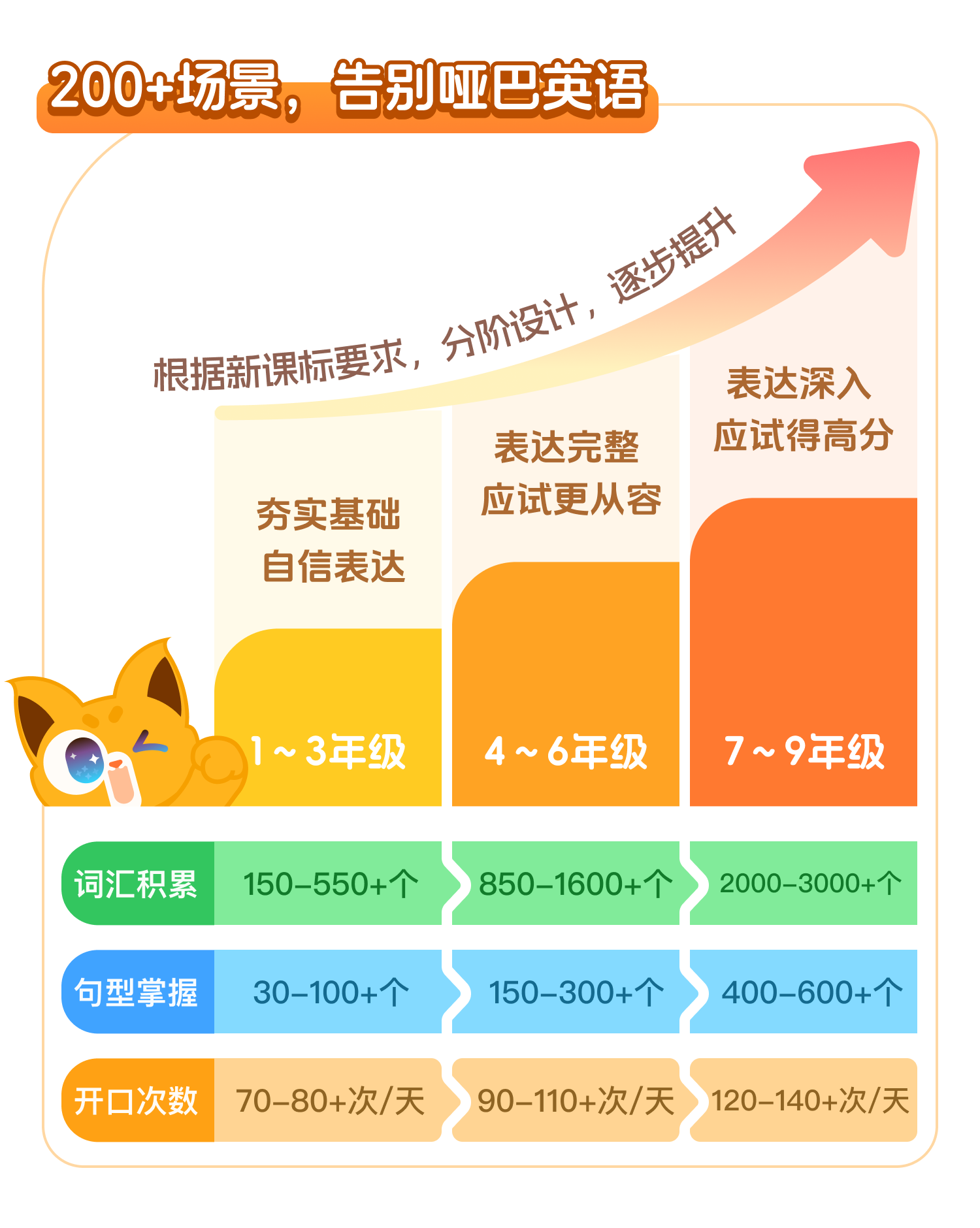 /uploads/image/2025/11/21/7e92fef01604b77a3387f72ea5b0d6bf.png 切图4.png