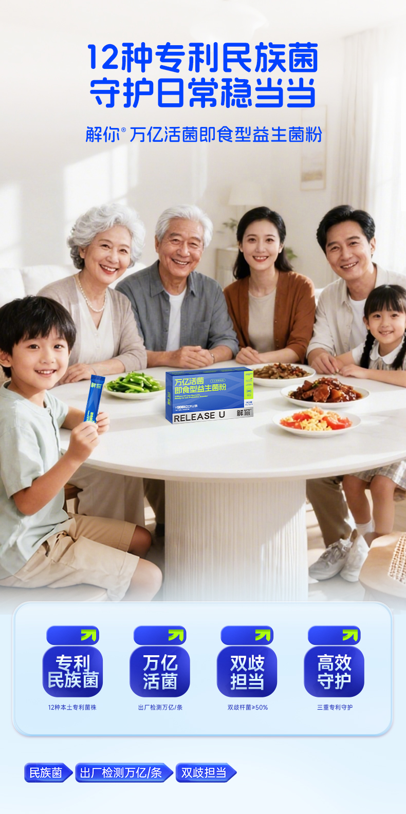 0924详情页-万亿益生菌（公域）_02.jpg