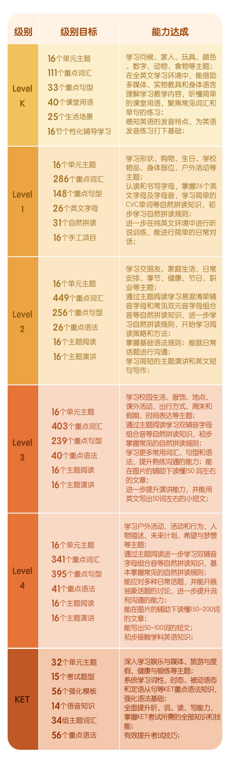 /uploads/image/2026/03/16/30dbf47b79407b03ca69383722ca4ca2.jpg 微信图片_20260315103049155_30.jpg