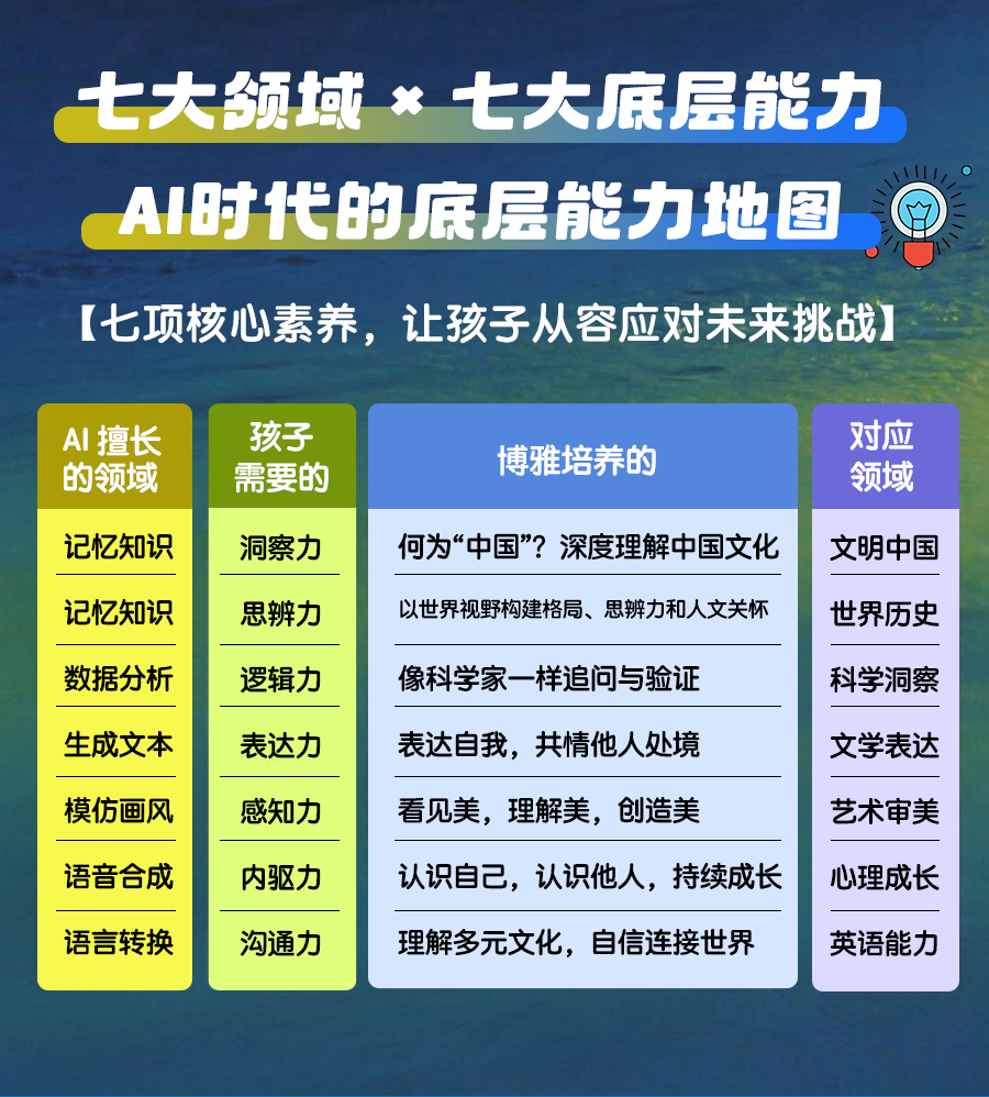/uploads/image/2026/04/27/a29e73c27011a17865cc8d19e4729f6f.jpg 大会员长图_06.jpg