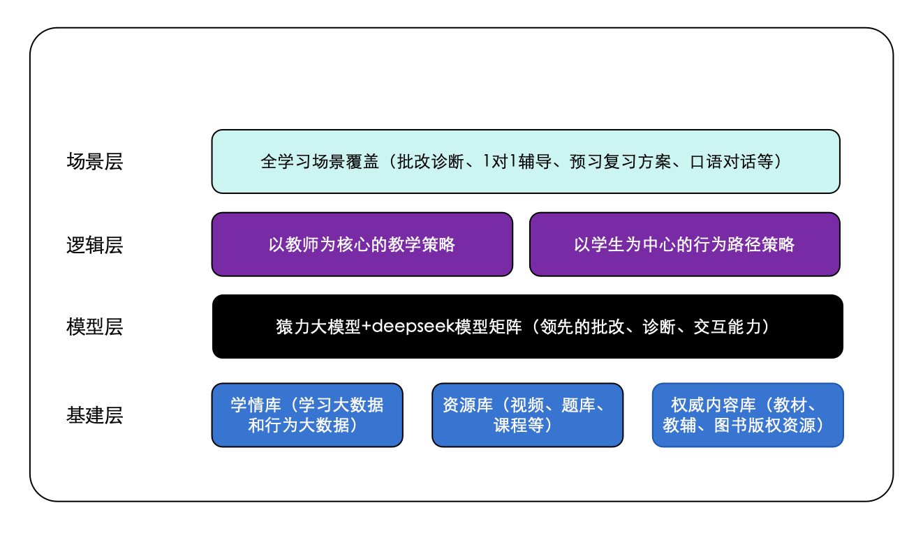 a6210430ebaa9e468c8f3c4d480b753e.png