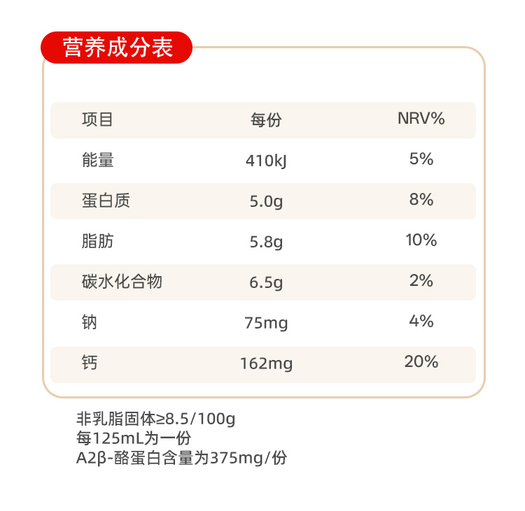 老125ml3水牛满满·纯牛奶详情_14.jpg