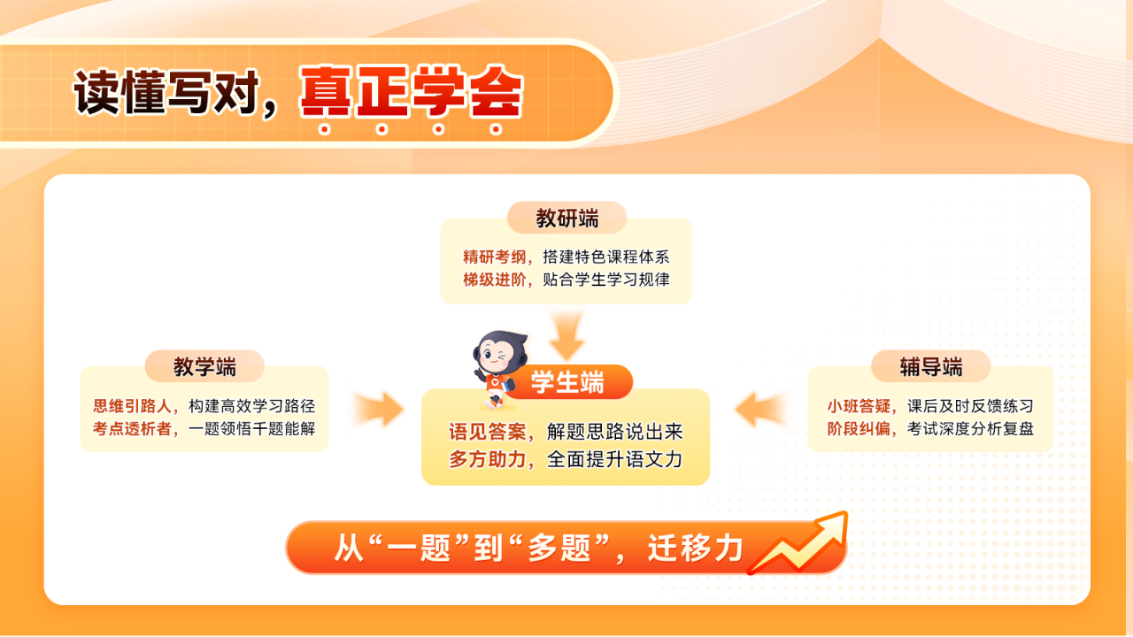 575daab033b8d00ff1df30f0289a902c.png
