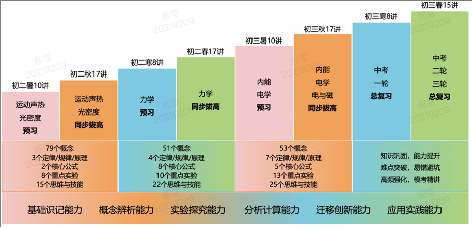 4b77beeca280c9a0aa83bbce88a3c2f3.png
