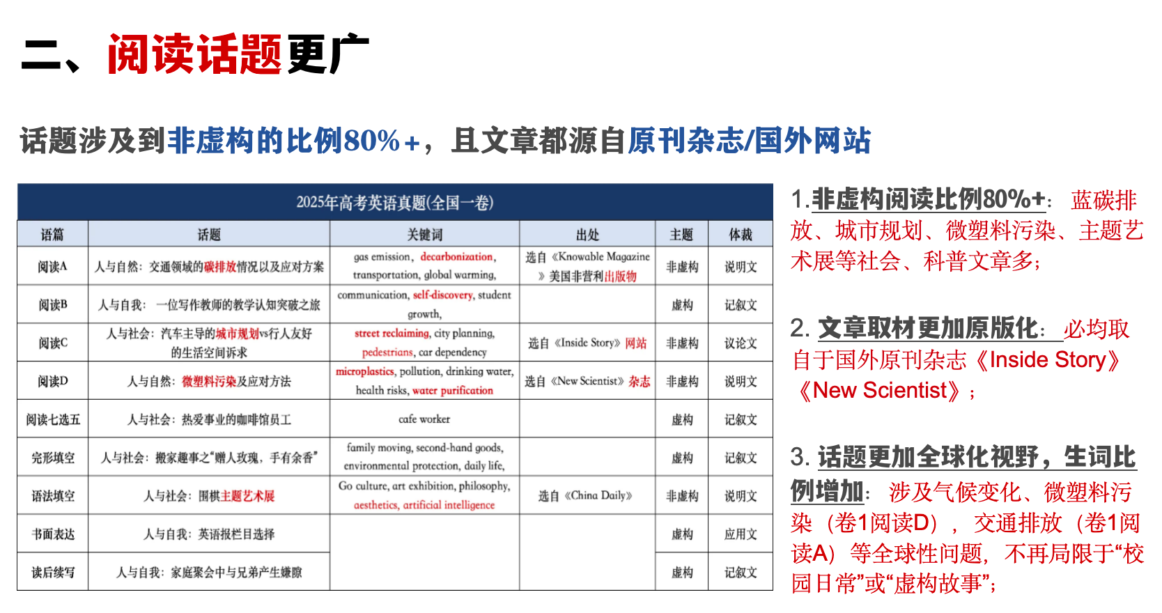 /uploads/image/2025/10/02/0320da58d7ee3443d40bc96cc5850636.png 微信图片_20251002162835.png