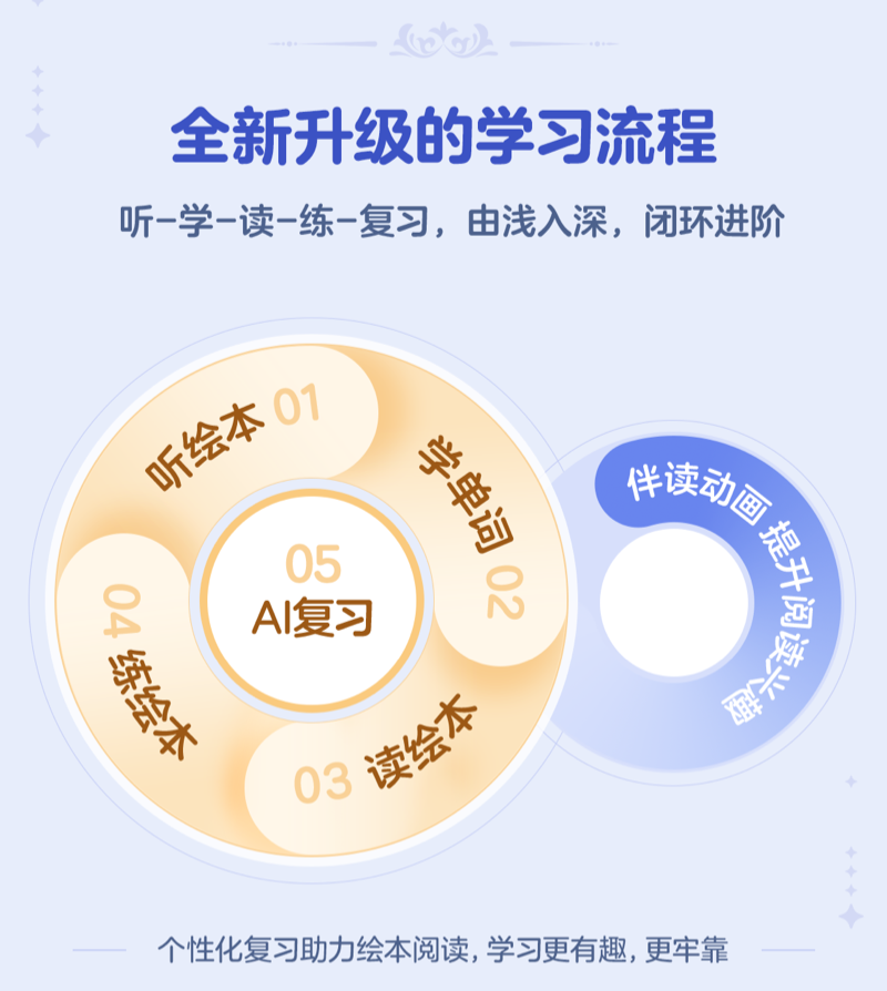 /uploads/image/2025/10/02/ba22d85fa419a44978114defcb722ab0.png 微信图片_20251002162910.png