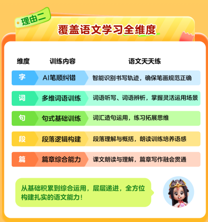 /uploads/image/2026/07/08/194438e1dd54b006275ae59da6a9230b.png a5ebae40a03d164314a554eb5124ffff.png