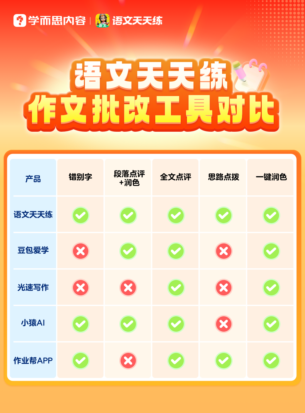 /uploads/image/2026/07/08/5d6d92500b6dbf15cf1a76f02d80211f.png c6124c15270fc2045a916b93218ff729.png