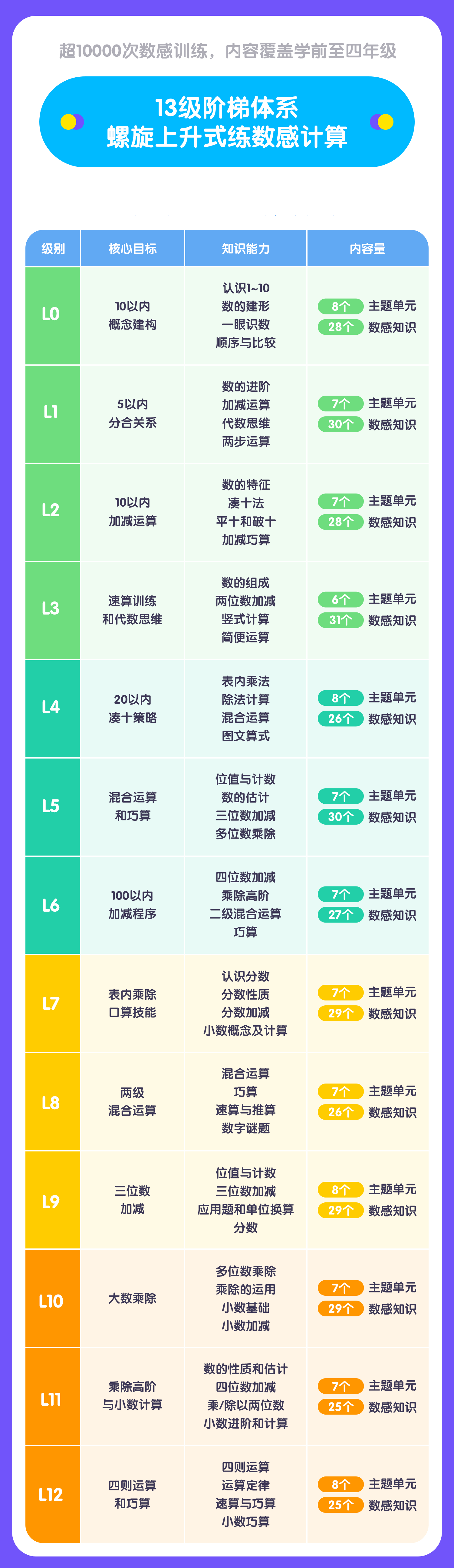 /uploads/image/2024/10/22/50ba11c0869a8ad7d02e156d7c809927.png 分销_07.png