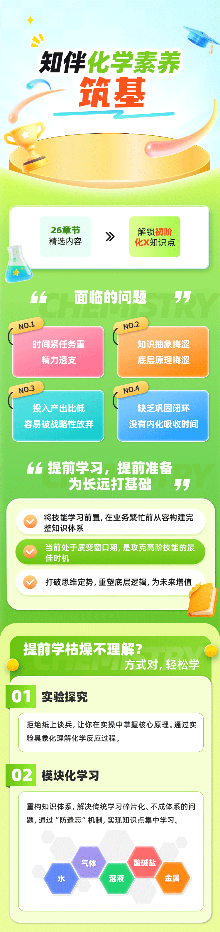 化学校内培优删减版详情页（修改）_01.png