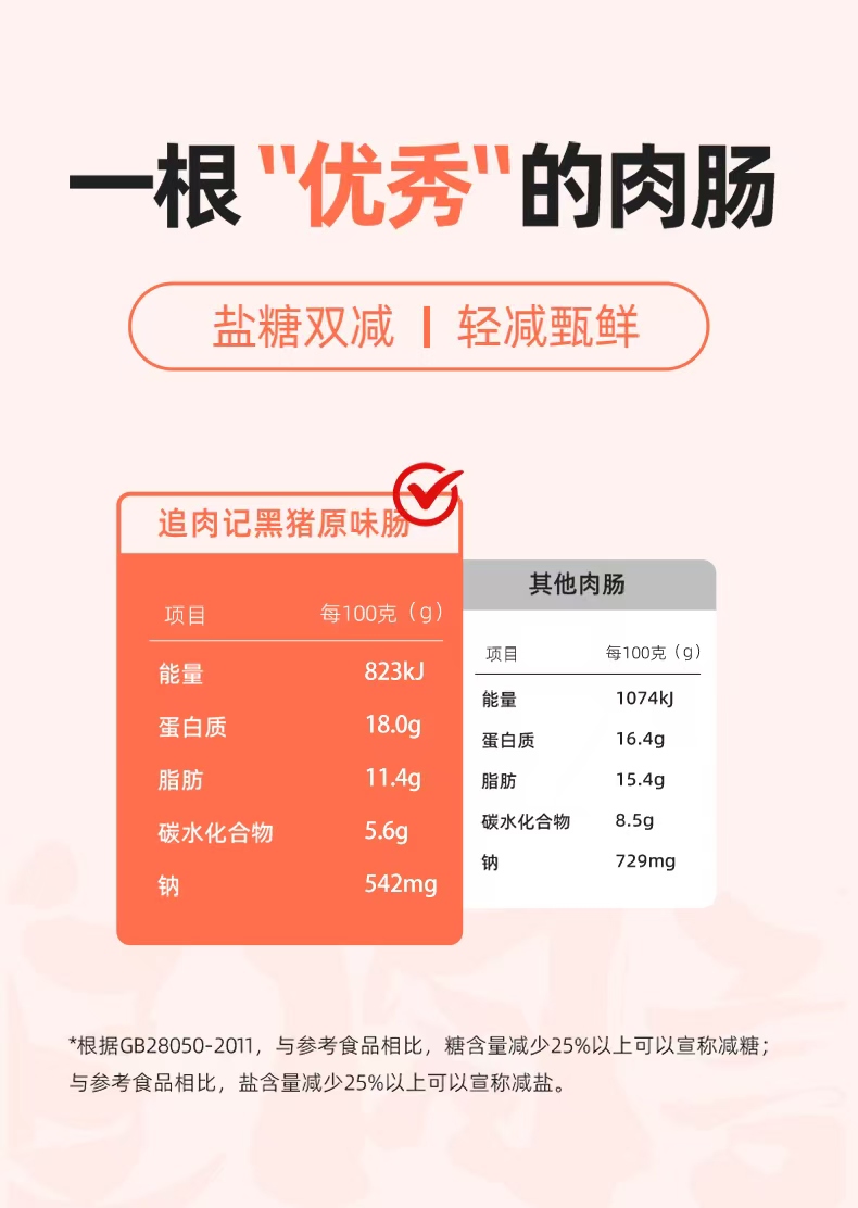 /uploads/image/2026/07/24/ea6b6fba6670de465d95e1a574394a0b.jpg 追肉记详情(2)_16.jpg