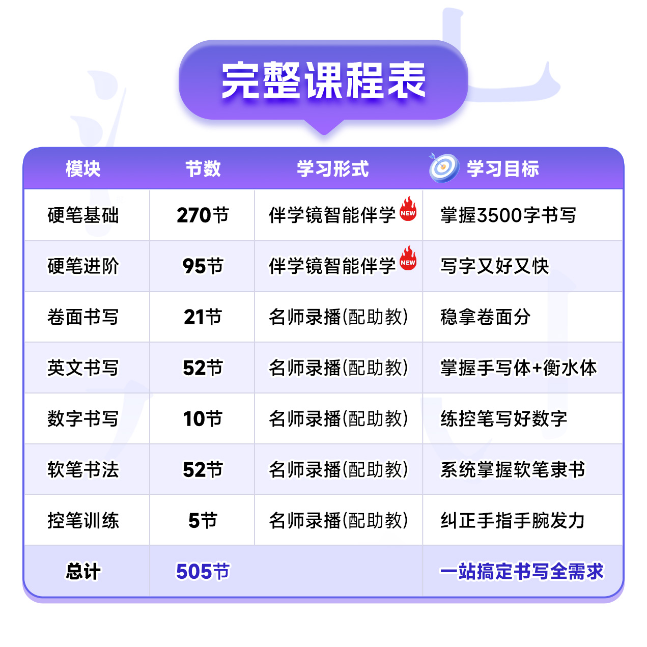 详情页-3（课时）.jpg