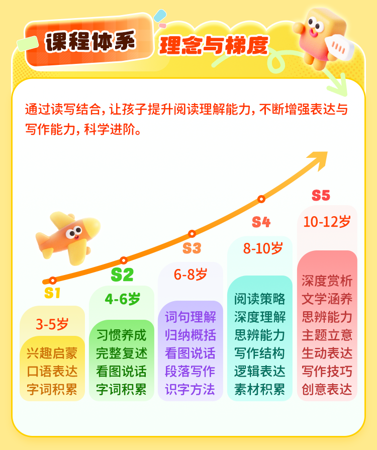 切图3.png