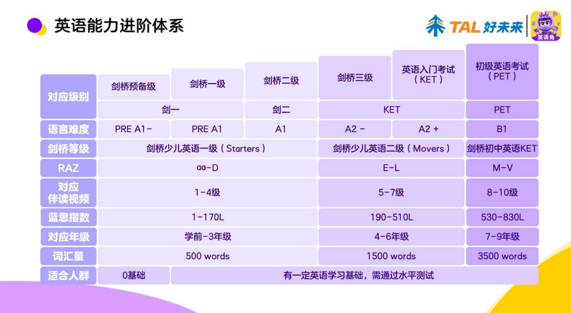 /uploads/image/2025/08/06/573cb32fd5ec481e281536f3ec5ebb08.png 微信图片_20250806095336.png