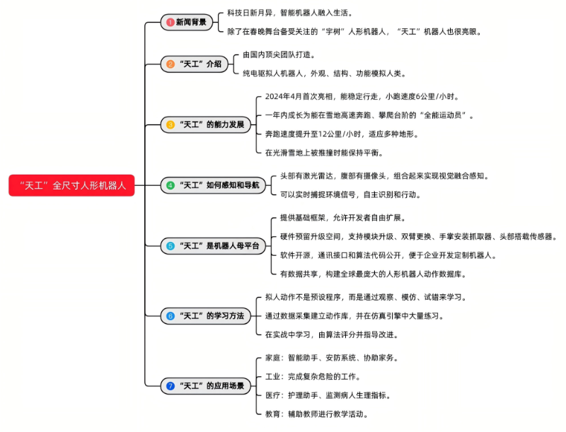 /uploads/image/2026/08/12/5a64802aa4df0347ebd869901aeca953.jpg 微信图片_20260812095914206_20.jpg